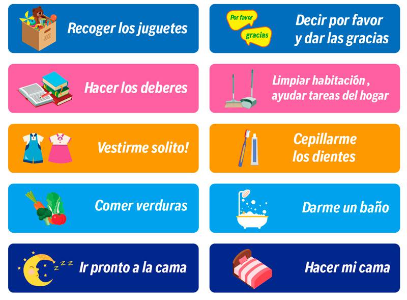 Tabla de recompensas infantil